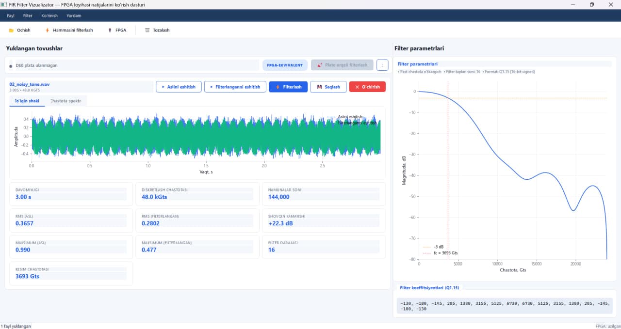 FIR Visualizer interfeysi